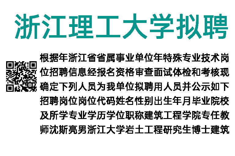 浙江理工大学拟聘用人员公示